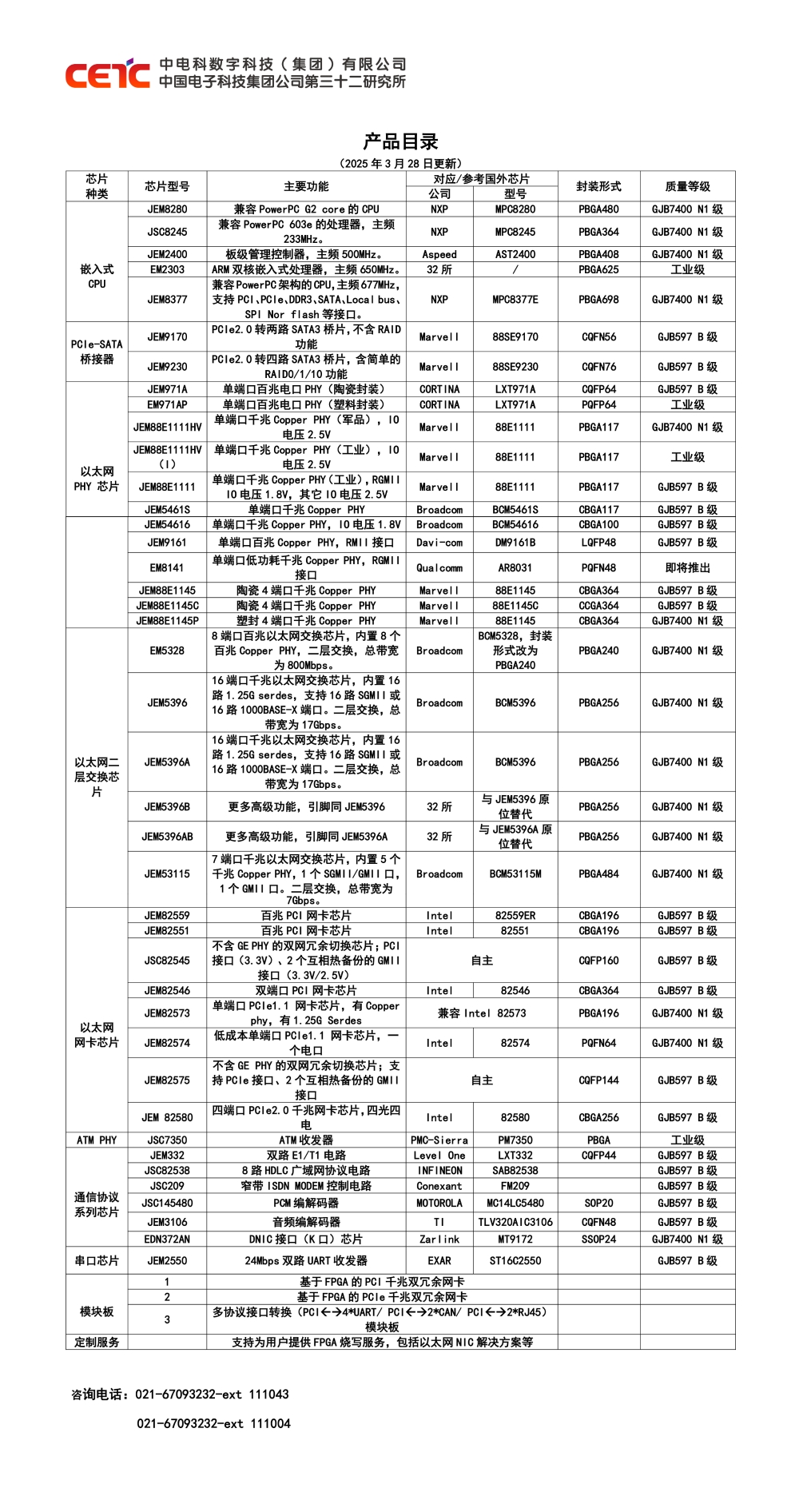 IC產(chǎn)品